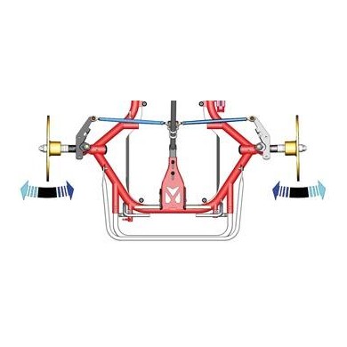 Convergence Camber Incidence, mondokart, kart, kart store