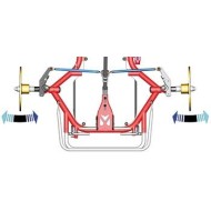 Convergencia Camber Incidencia, MONDOKART, kart, go kart