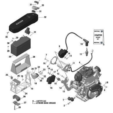 Unidad Control Electrónico Rotax Max EVO - Micro - Mini