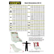 Sedile Tillett T11T (Versione medio-morbida), MONDOKART, kart