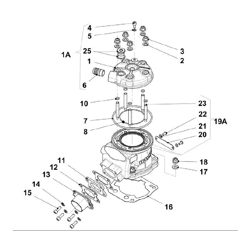 Exhaust Gasket IAME KZ - KF, mondokart, kart, kart store