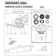 Nut Throat / Head Iame M8, mondokart, kart, kart store