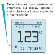Manómetro Digital Hiprema 4 EVO + PIROMETRO INFRARROJO + CRONO