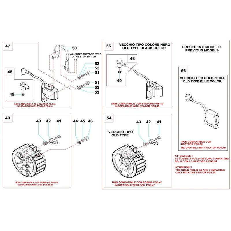 Cableado para STOP C50 Comer (50cc), MONDOKART, kart, go kart