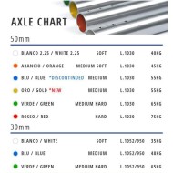 Axle 50mm Topkart original OK - KF - KZ, mondokart, kart, kart