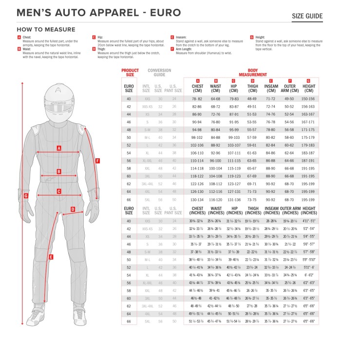 Kart Suit Alpinestars KMX-3 V2 NEW!! Adult & Child, mondokart