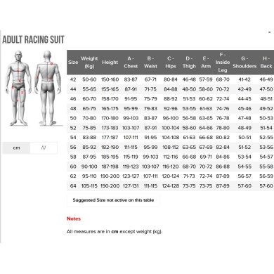 Suit OMP FIRST-S Autoracing Fireproof, mondokart, kart, kart