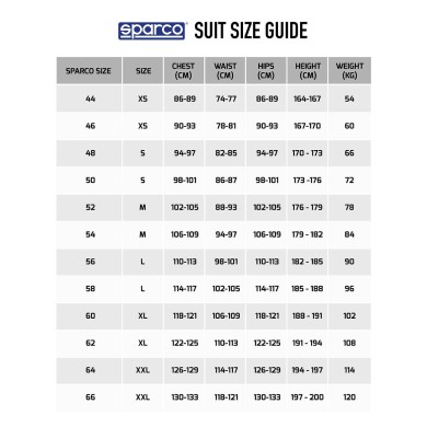 Rain Waterproof Overall Rain Sparco T-1 EVO, mondokart, kart