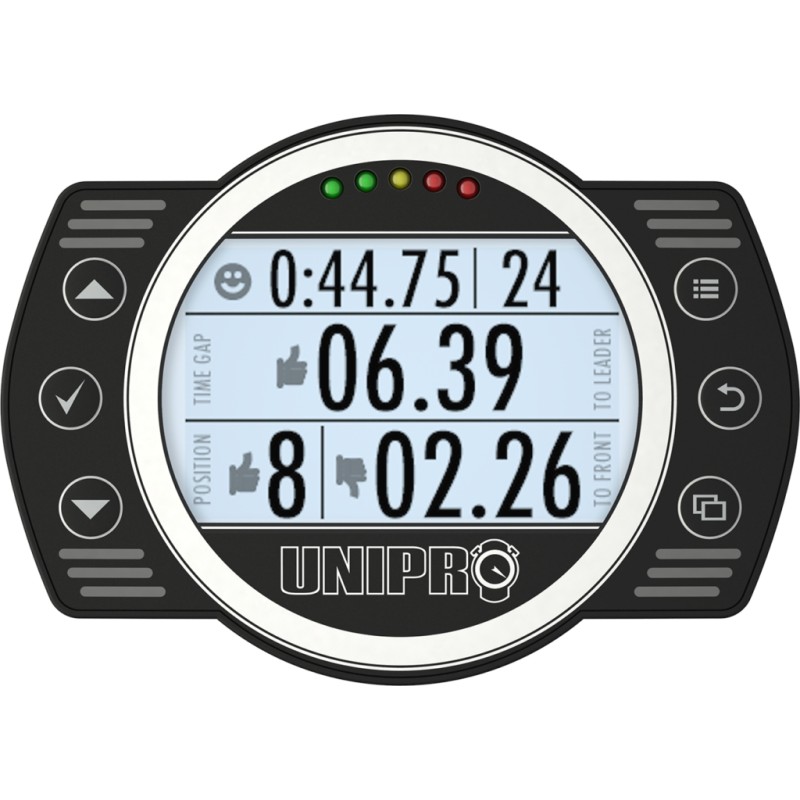 Unigo 7006 - Complete Telemetry, mondokart, kart, kart store