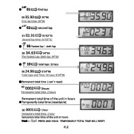 Compteur Heures PET-2000DX Rouge Compte Tours, MONDOKART, kart