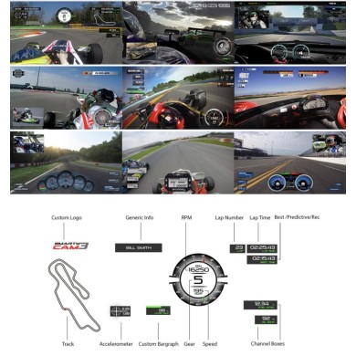 AIM Smartycam 3 SPORT cavo CAN 4 metri con lente 84°