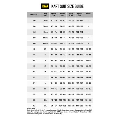 Suit OMP KS-4 Blue PROMO!!, mondokart, kart, kart store