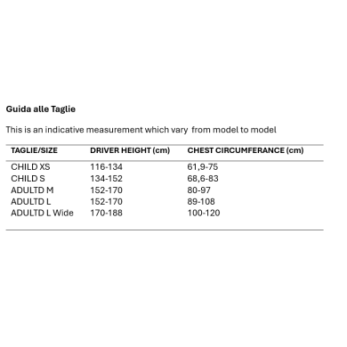 Protège Côtes Homologuè FIA Sparco PRO-CARBON