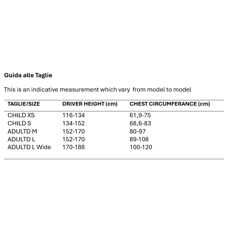 Chest Protector Homologated FIA Sparco PRO-CARBON