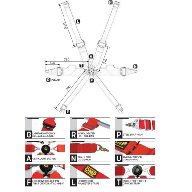 Ceinture de Sécurité OMP TECNICA 3+2, MONDOKART, kart, go kart