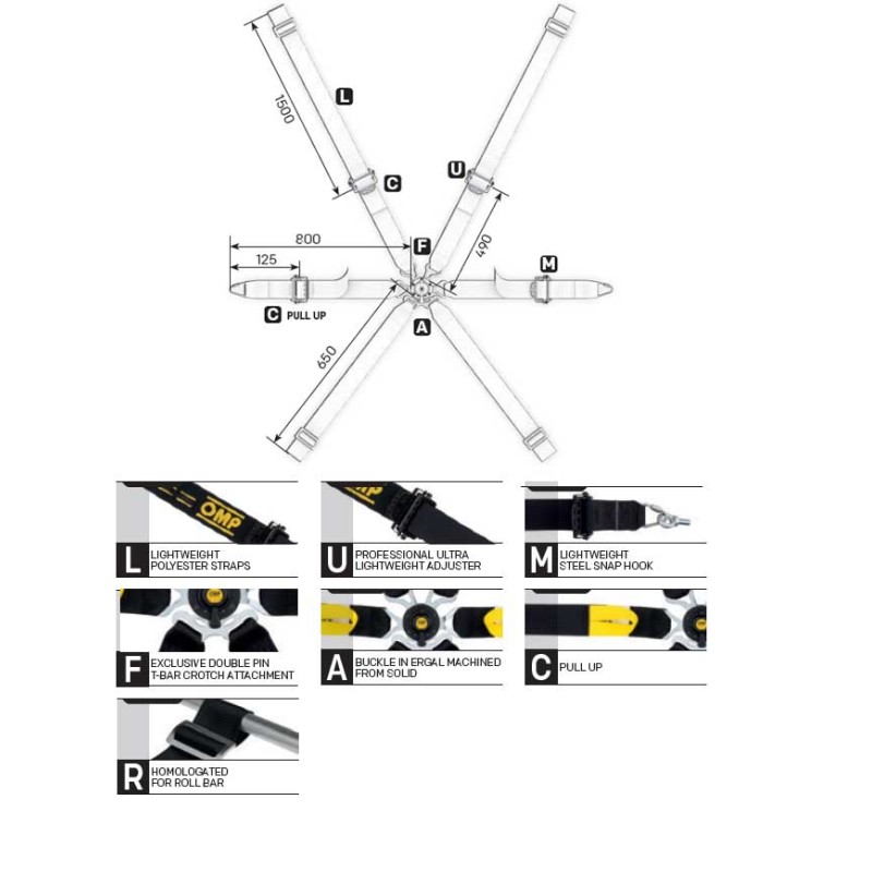 Seat Belts OMP ONE 2" - WRC