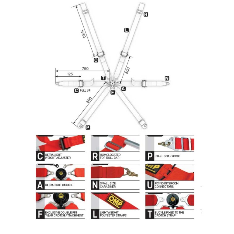 Cinture di Sicurezza OMP ONE 2"