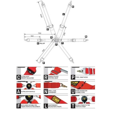 Ceinture de Sécurité OMP ONE 3+2 - CONVERTIBLE