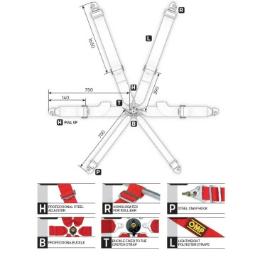 Ceintures de sécurité OMP FIRST 3+2, MONDOKART, kart, go kart