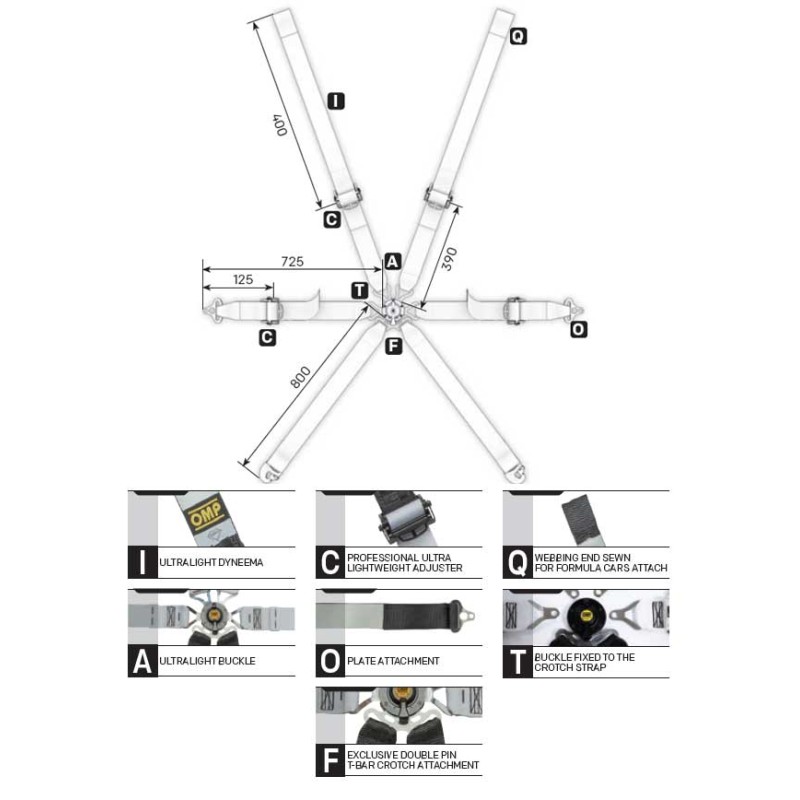 Ceinture de Sécurité OMP ONE - D2" - PROTOTYPE, MONDOKART