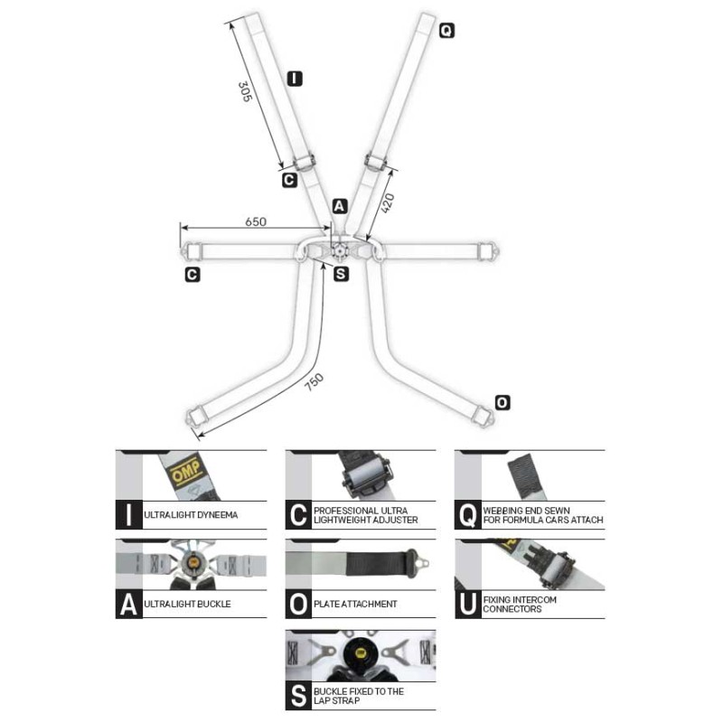 Cinture di Sicurezza OMP ONE - D2" - FORMULA, MONDOKART, kart