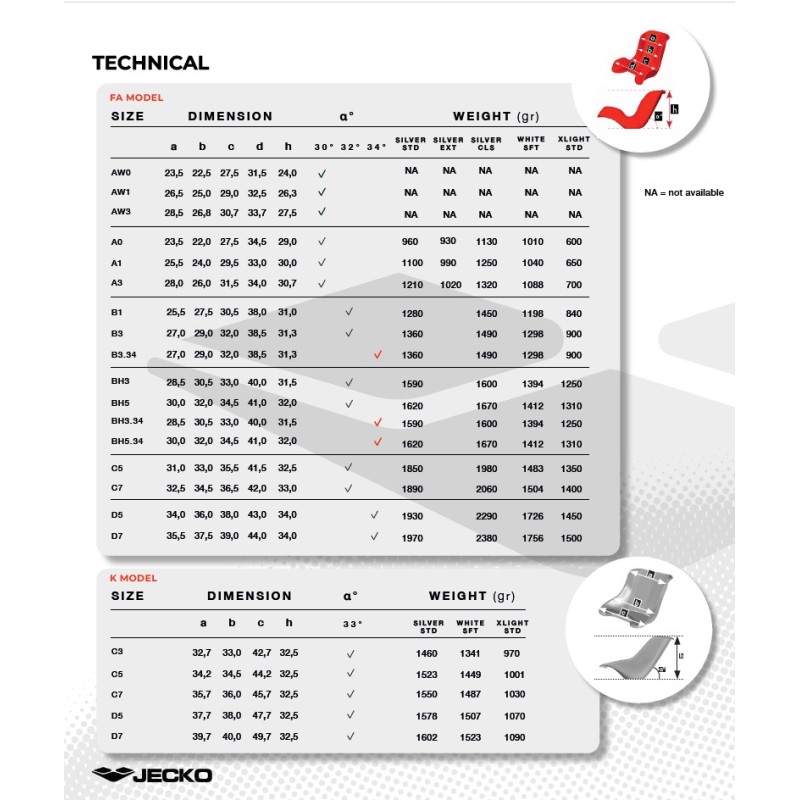 Sitz JECKO Black - X-LIGHT
