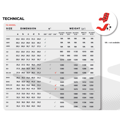 Sitz JECKO Weiß FA - Weich Line, MONDOKART, kart, go kart
