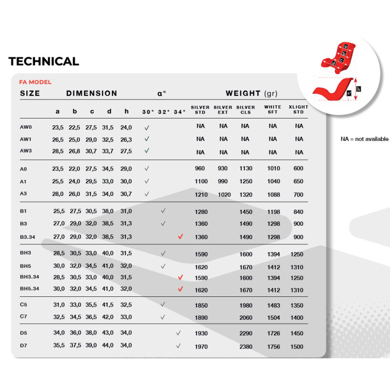 Siege JECKO White FA - Souple Line, MONDOKART, kart, go kart