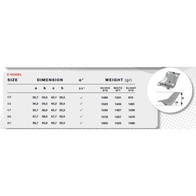 Seat JECKO Silver K - Model K Line (Traditional Shape)