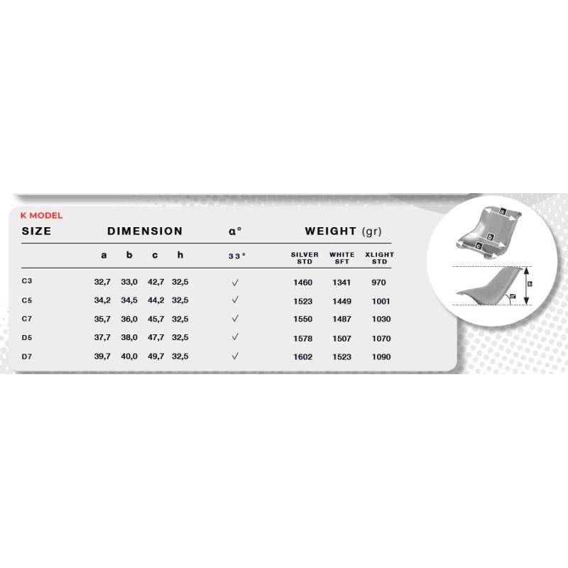 Sitz JECKO Silver K - Model K Line (Traditionell Geformte)