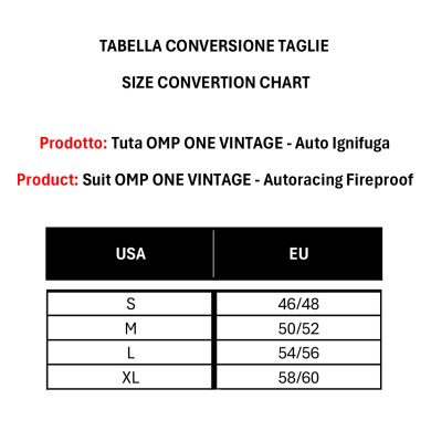 Mono OMP ONE VINTAGE Auto Ignifugo, MONDOKART, kart, go kart