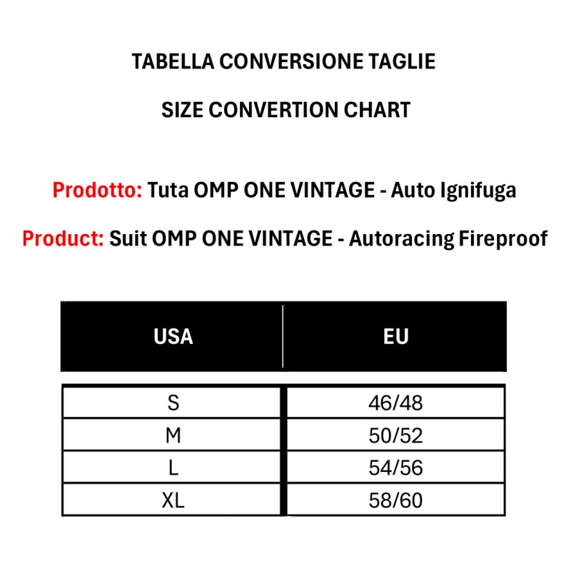 Tuta OMP ONE VINTAGE Auto Ignifuga, MONDOKART, kart, go kart