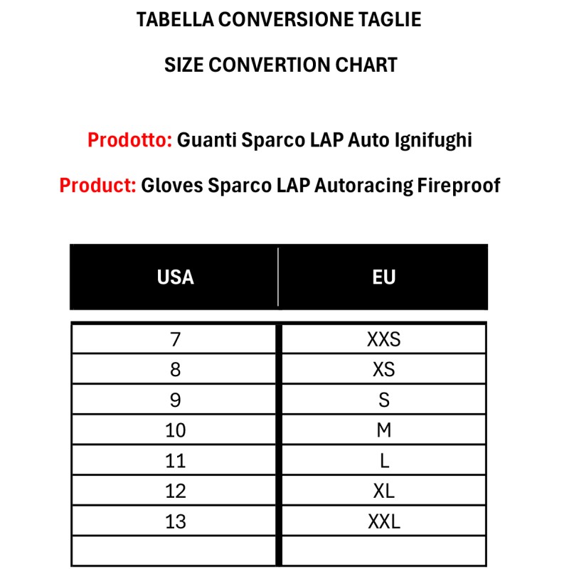 Guantes Sparco LAP - Auto Ignifugo, MONDOKART, kart, go kart