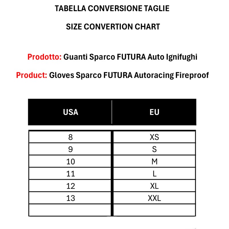 Guantes Sparco FUTURA - Auto Ignifugo, MONDOKART, kart, go