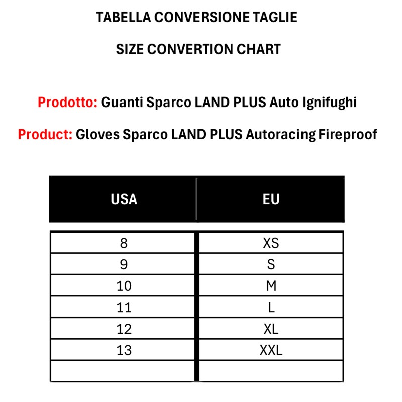Gantes Sparco LAND PLUS - Auto Ignifuge, MONDOKART, kart, go