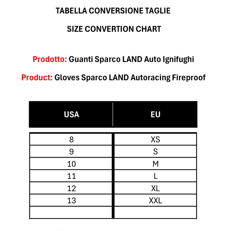 Gantes Sparco LAND - Auto Ignifuge, MONDOKART, kart, go kart