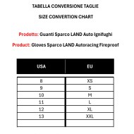 Guantes Sparco LAND - Auto Ignifugo, MONDOKART, kart, go kart