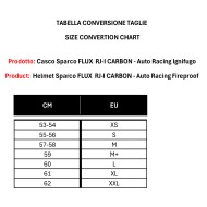 Casque Auto Racing Sparco FLUX RJ- I CARBON – Homologué FIA