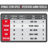 Gambo Fusello L176 BirelArt TYPE "F"