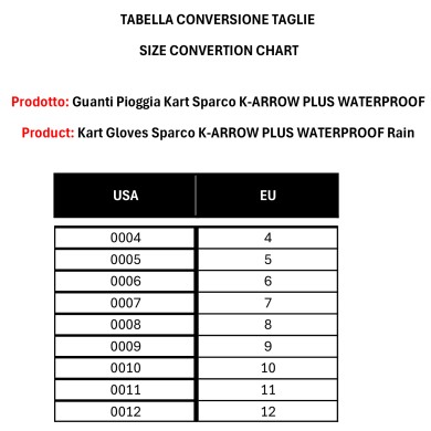 Kart Gloves Sparco K-ARROW PLUS Waterproof Rain - NEW!