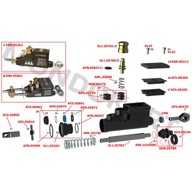 Feder Hauptbremszylinder ABA V13 CRG