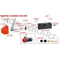 Cache Poussièrer Rouge Pompe Frein CRG