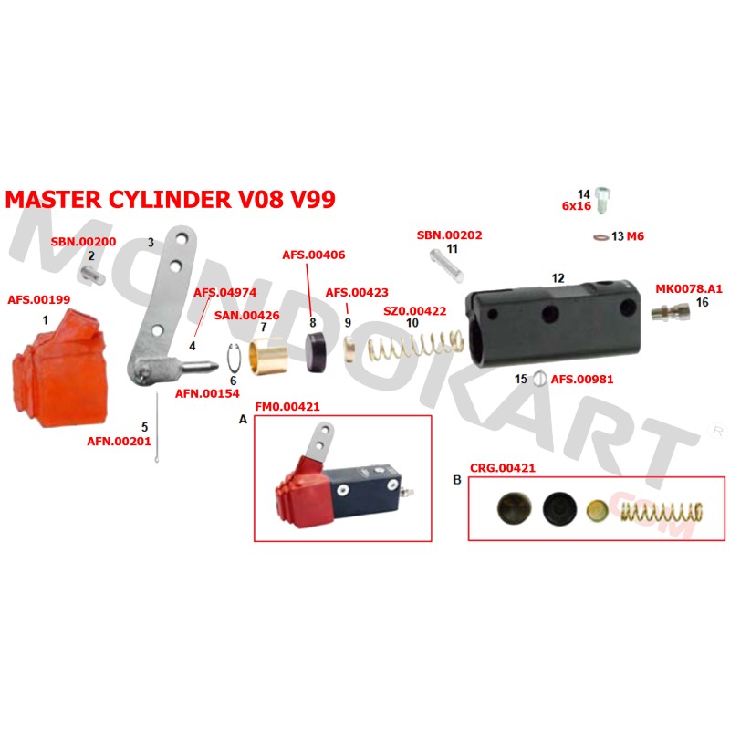 Toecap Brake Pump V05 V04 V09 V10 V11 CRG