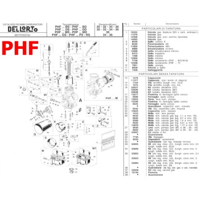 Washer (Pin) "Half Notch"