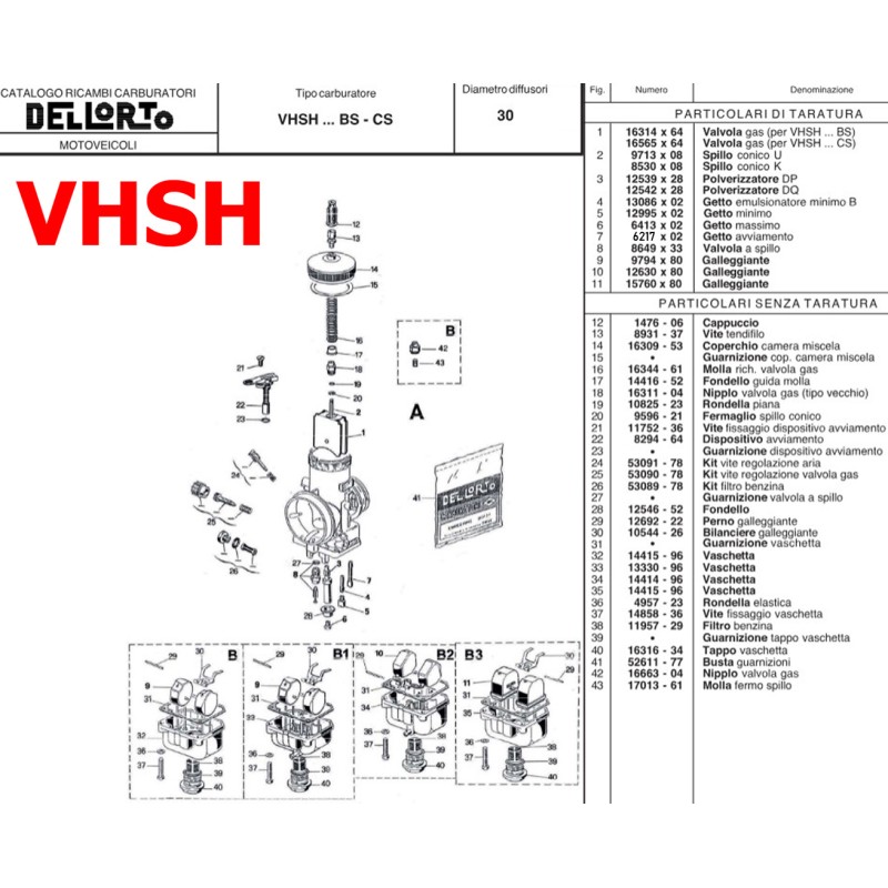 Kit Vis Réglage Air VHSH 30 - VHSB