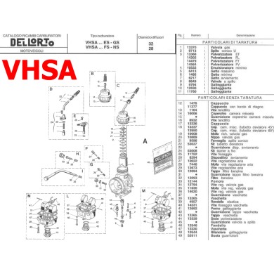 Support Puits Carburateur VHSH VHSB VHSC