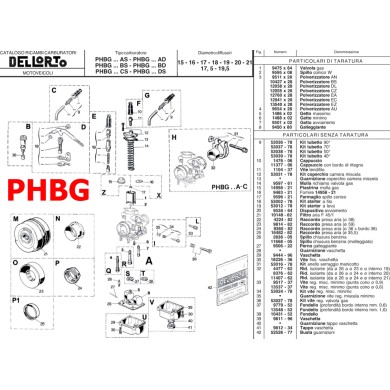 Couvercle Carburateur NUVEAU Dellorto PHBG (Manual)