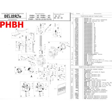 Pipetta Raccordo Tubo Benzina Dellorto PHBE PHBH PHBL