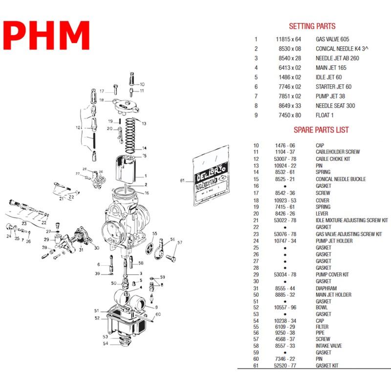 Vaschetta Dellorto PHBE PHB PHF PHM
