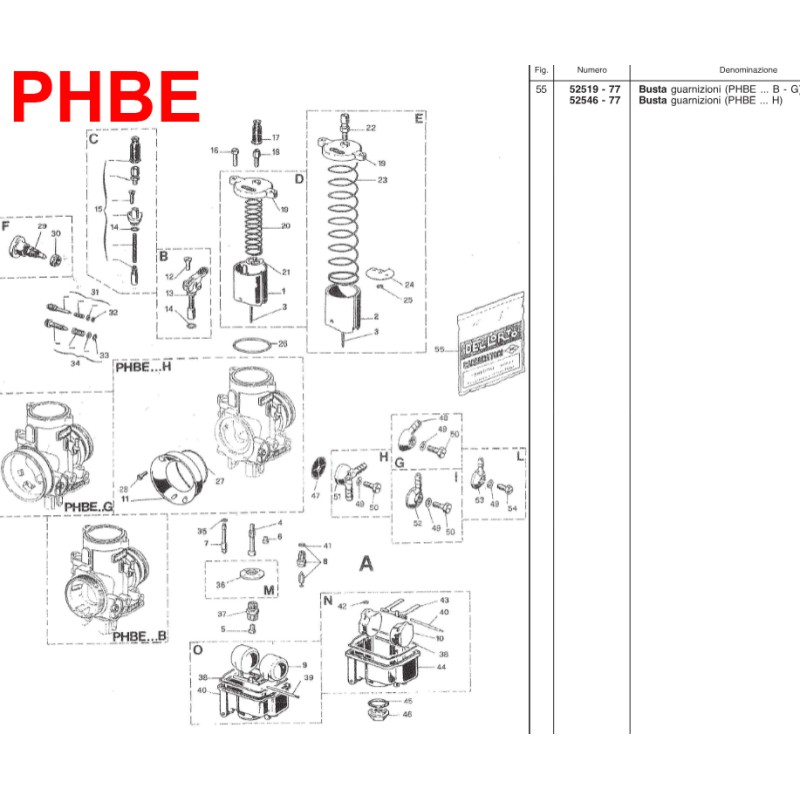 Revision Kit, Envelope Seals PHBE